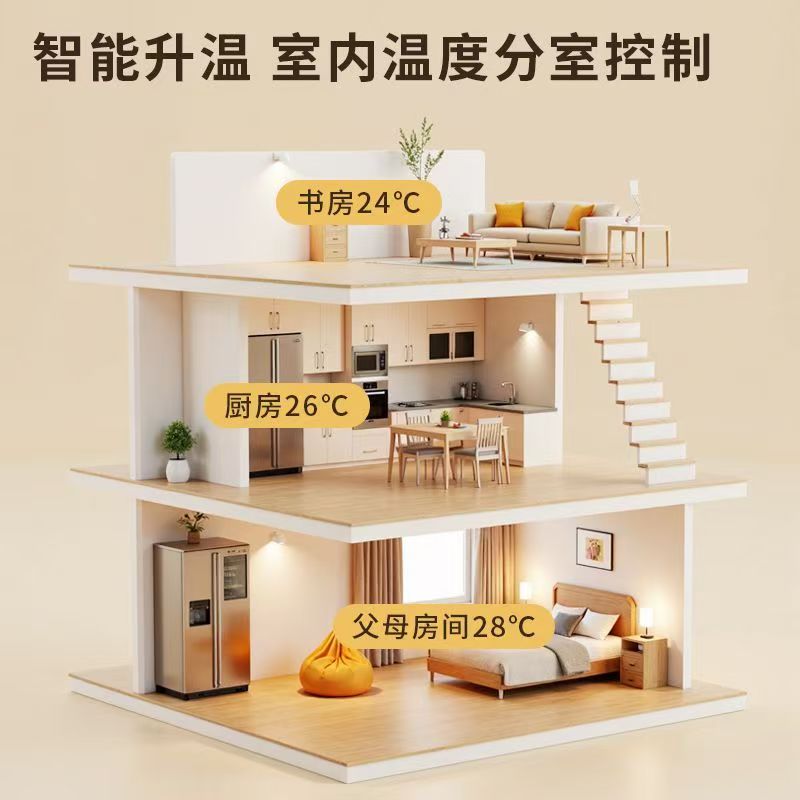 新晃侗族自治县 石墨烯电地暖公司哪家好？户型适配方案指南